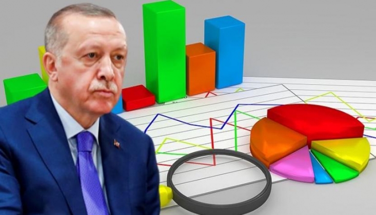 AKP'ye Yakın Araştırma Şirketi Anket Sonucunu Açıkladı