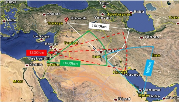  MSB: Kürecik Radarı İsrail'e Değil NATO Müttefiklerine Bilgi Aktarıyor!