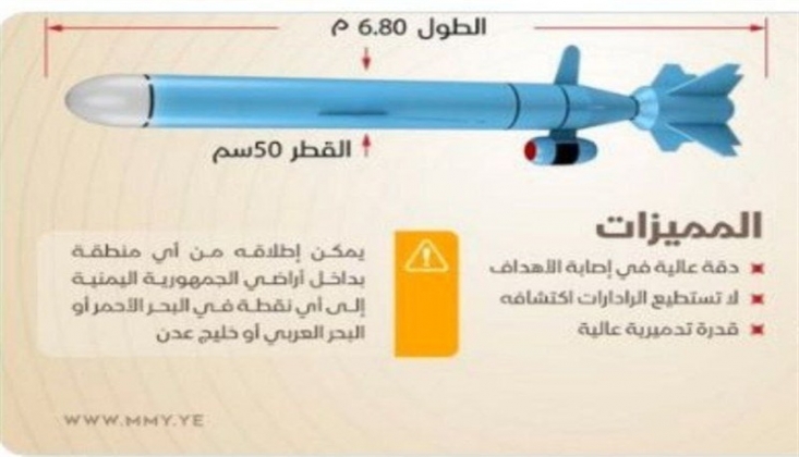 Yemen Donanması, 800 Km Menzilli Yeni Seyyad Füzesini Tanıttı